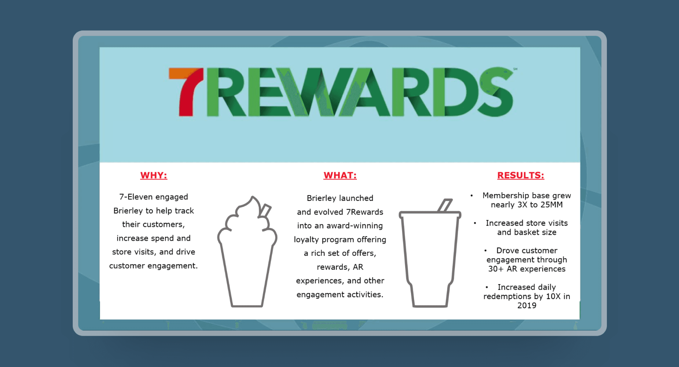 This is an image by 7Rewards' loyalty program by 7-Eleven.