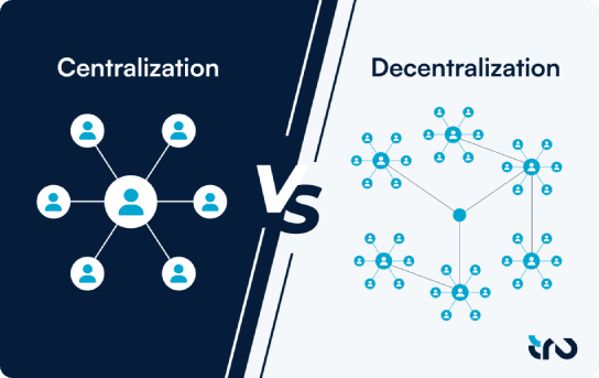 Centralization vs. Decentralization: A Guide for Modern Business